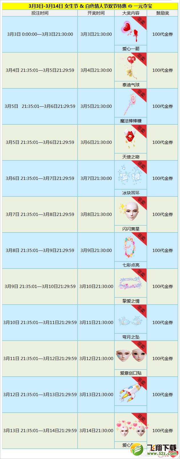 《炫舞时代》3.3-3.14女生节活动   1元夺宝欢乐来袭