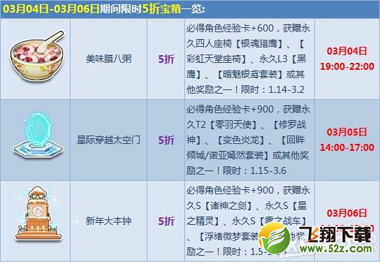 《QQ飞车》开学缤纷礼活动  五折宝箱抢起来