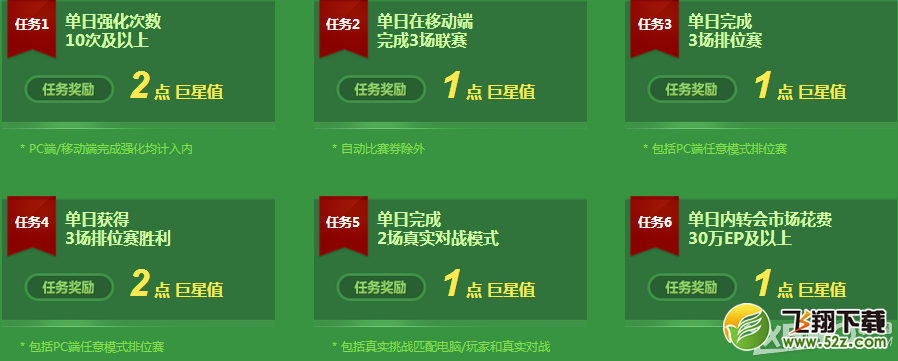 《FIFA Online3》绿茵巨星礼 赢取世界杯球员卡