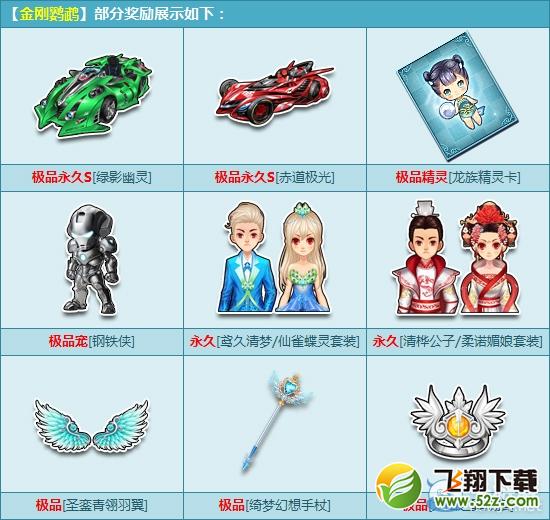 《QQ飞车》金刚鹦鹉礼包介绍