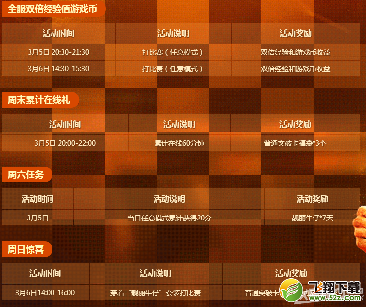 《NBA 2KOL》燃情三月 活动专题