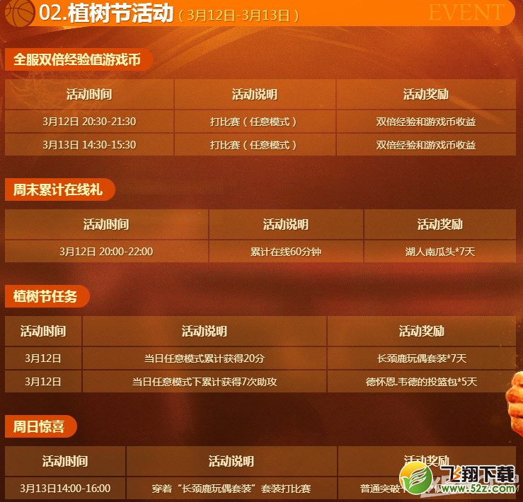 《NBA 2KOL》燃情三月 活动专题