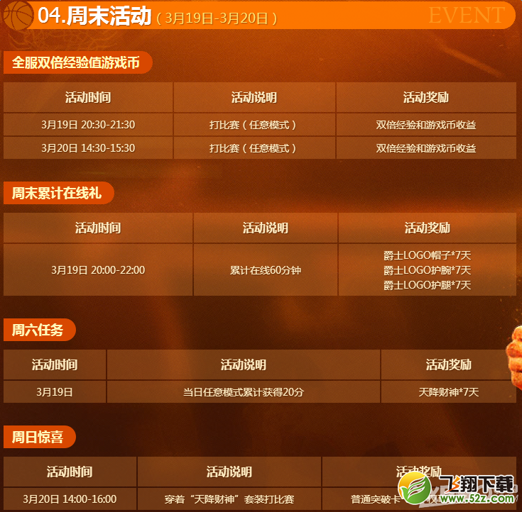 《NBA 2KOL》燃情三月 活动专题