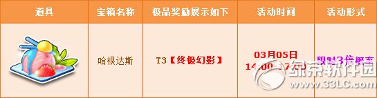 qq飞车开学送豪礼活动 多倍赢T3终极幻影1