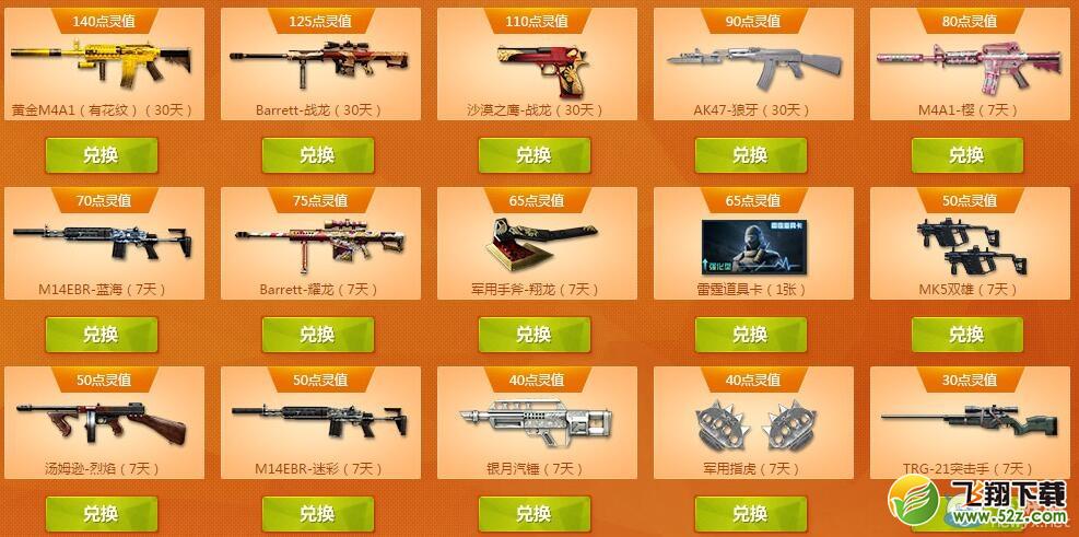 cf3月灵狐实验室活动 攒灵值兑换奖励