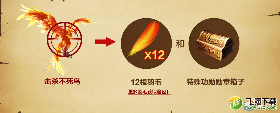 《永恒之塔》不死鸟羽毛的获取途径