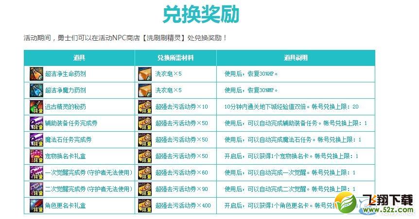 《DNF》超强去污洗一洗活动介绍