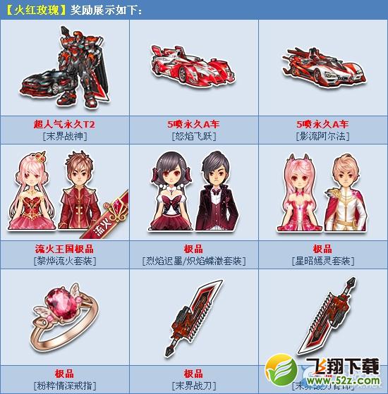 《QQ飞车》火红玫瑰礼包介绍