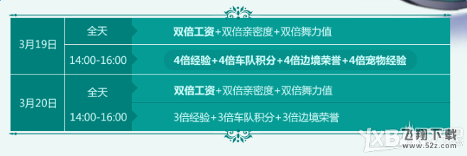 《QQ飞车》3.19春分来踏青 送永久手杖