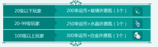 《QQ飞车》3.19春分来踏青 送永久手杖