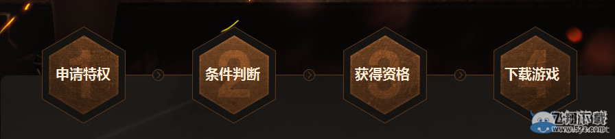 《逆战》测试服资格申请活动