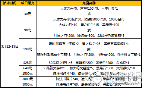 太极熊猫白色情人节活动 七重活动祝天下有情1