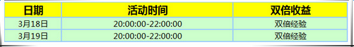 《炫舞时代》3.18累计在线 送非卖服装