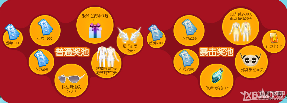 《QQ炫舞》2016年3月活跃度签到活动