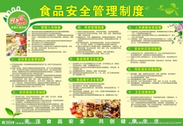 食品安全管理制度文本