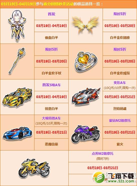 qq飞车感恩回馈季活动 春分秒杀给力来袭2