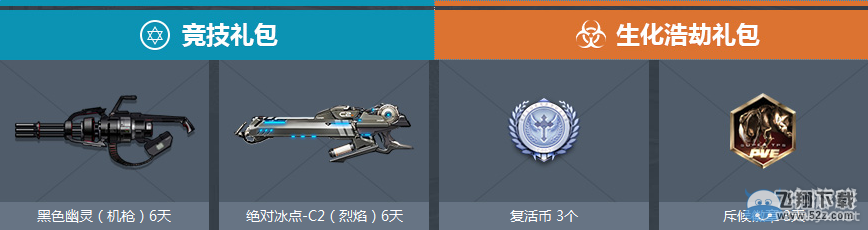 《枪神纪》老兵开学 领福利活动