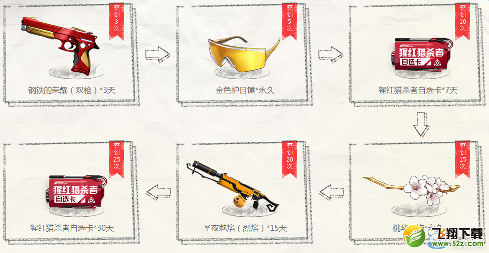 《枪神纪》开学季作战大计划活动