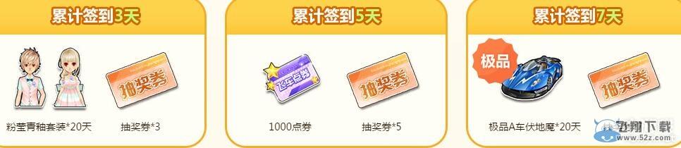 《QQ飞车》春暖花开 签到有礼