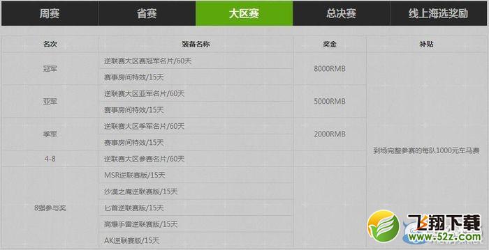 《逆战》2016逆联赛S1 PVP团队竞技赛