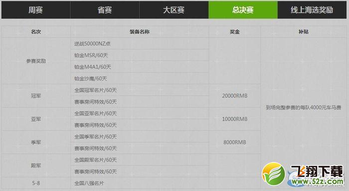 《逆战》2016逆联赛S1 PVP团队竞技赛