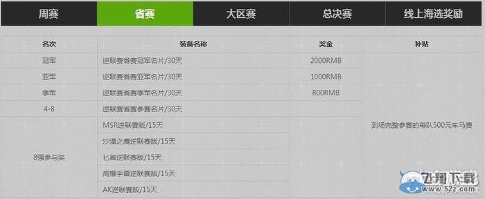 《逆战》2016逆联赛S1 PVP团队竞技赛