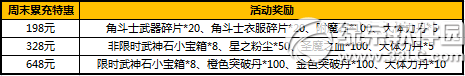 太极熊猫决战荒古活动 十二重活动助超神杀戮3