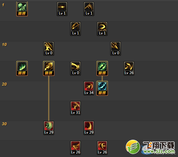 《DNF》魔枪士二觉加点介绍