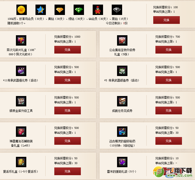《DNF》勇士集结之回归勇士活动