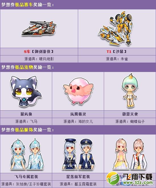 《QQ飞车》白色情人周 梦想券奖励全新！