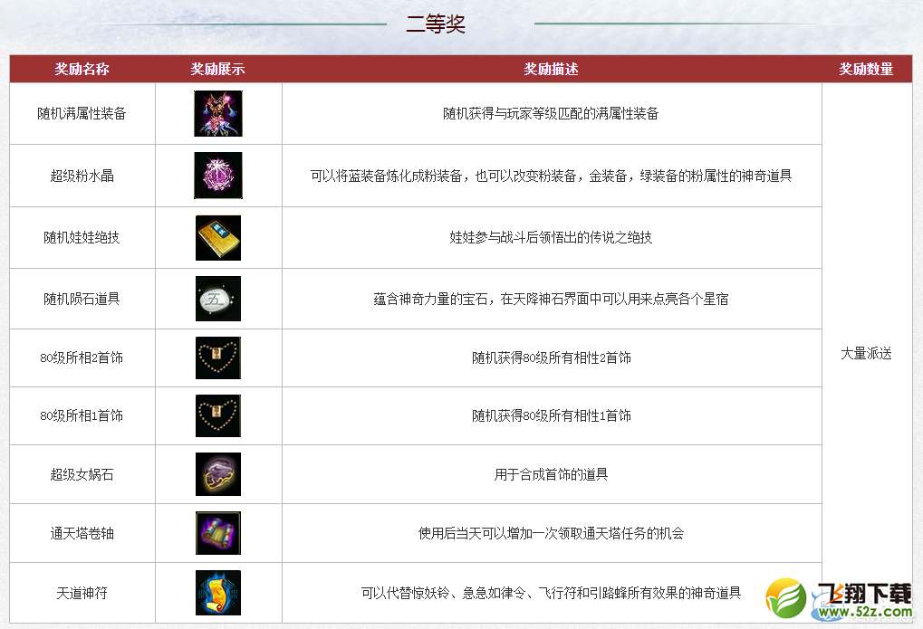 《问道》愚公移山熔炼仙丹活动详解