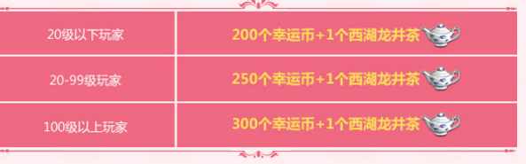《QQ飞车》4月小长假狂欢活动介绍