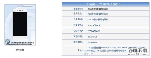 vivo V3 Max完全曝光：5.5寸大屏＋3GB内存