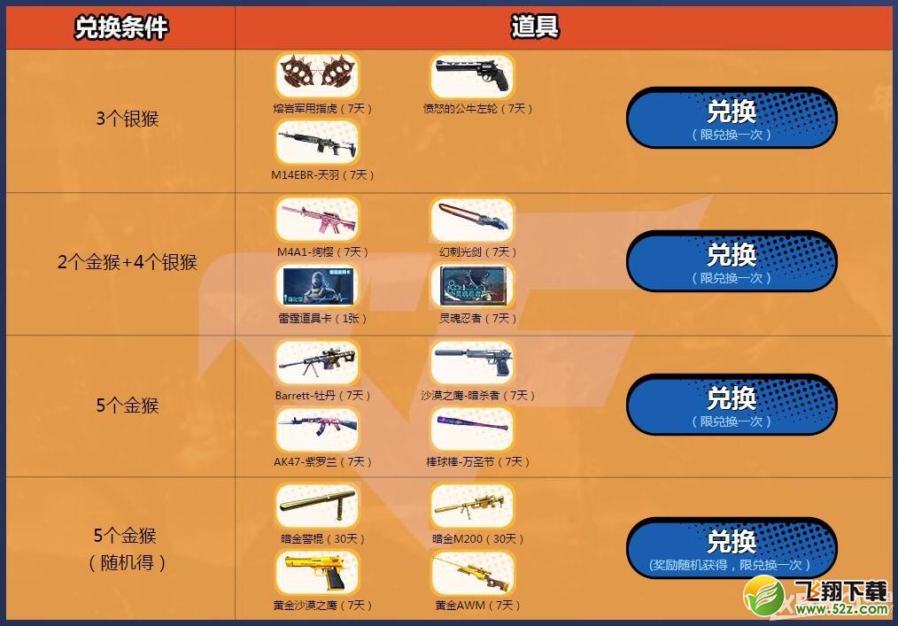 《CF》城会娱一起嗨活动 领取助力礼包