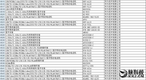 1999元拼小米5！华为给力新机荣耀8曝光