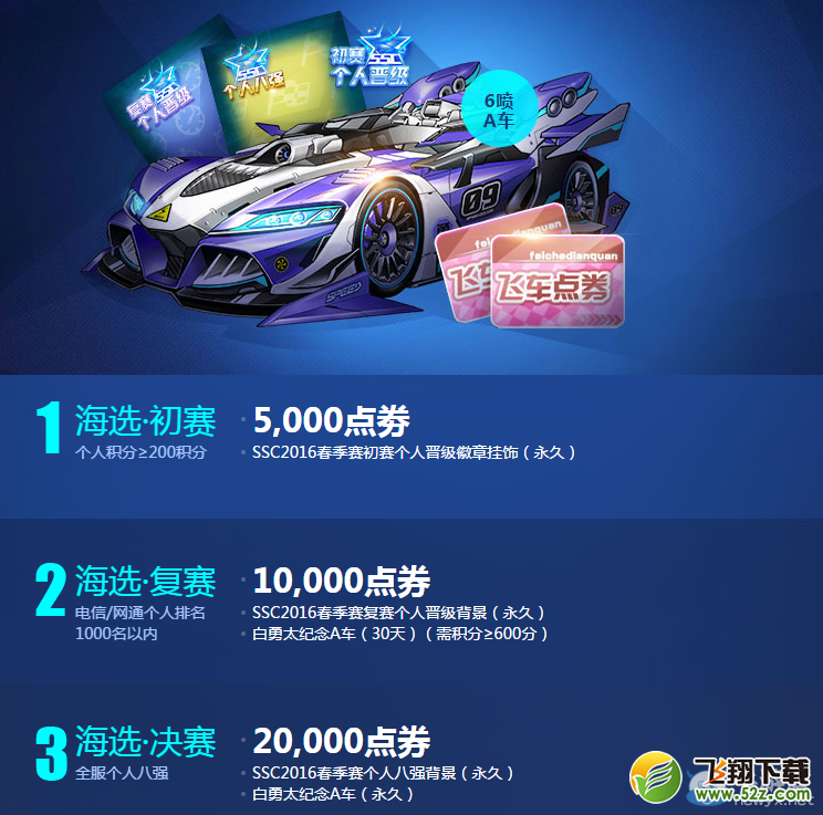 《QQ飞车》SSC2016春季赛活动
