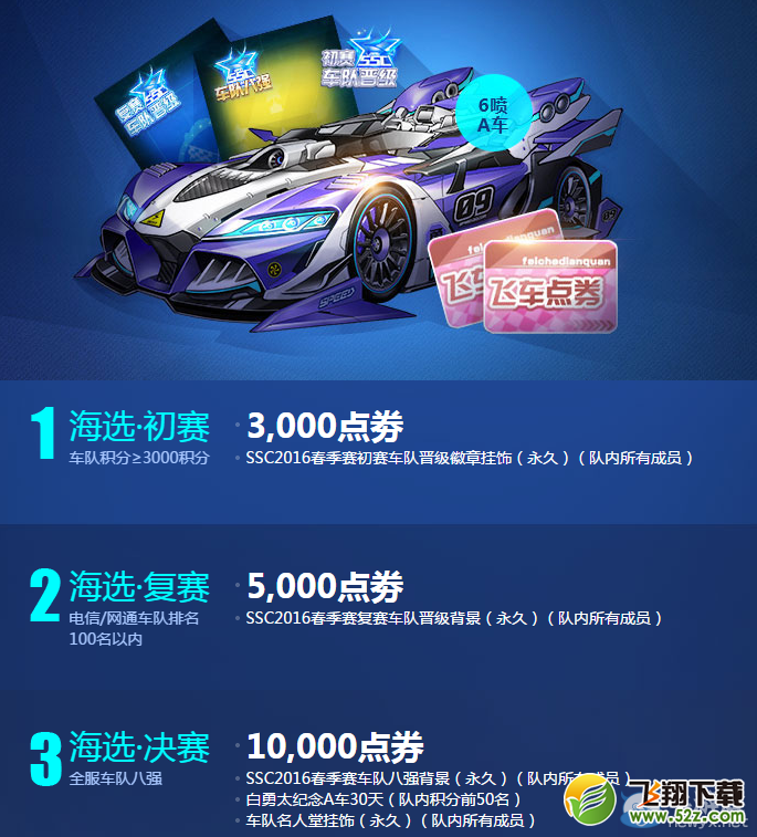 《QQ飞车》SSC2016春季赛活动