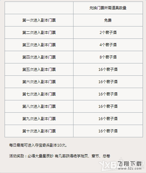 《笑傲江湖OL》巅峰对决活动