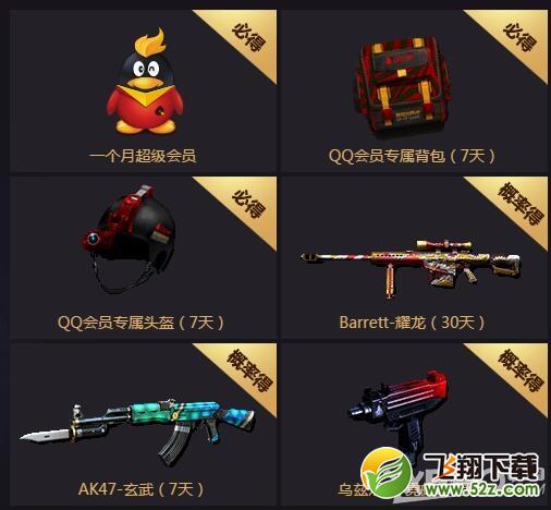 《CF》新版本第6季寄生活动 新武器加入