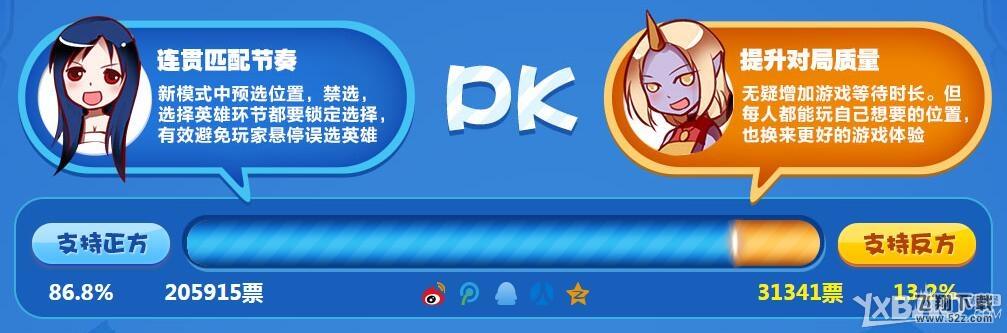《LOL》秒懂预选位玩转新姿势活动 领限定皮肤