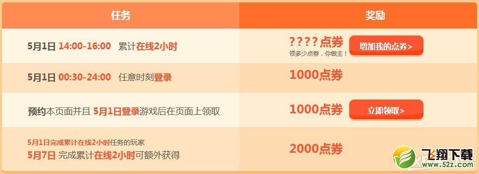 《QQ飞车》2016年5月1日整点在线活动 送永久滑轮