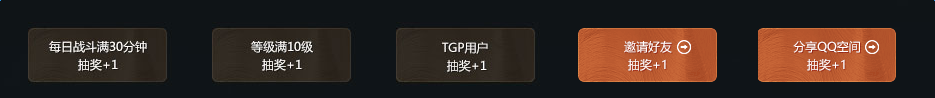 《逆战》新手星宫塔防TGP活动