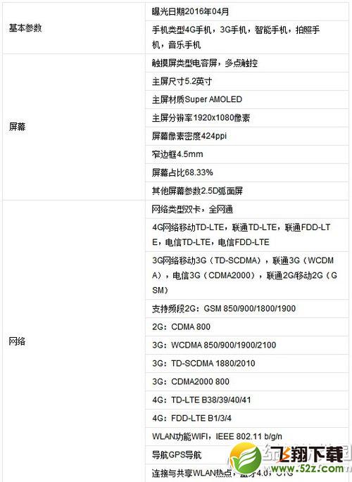 vivo x6s和oppo r9哪个好 oppo r9和vivo x6s对比评测1