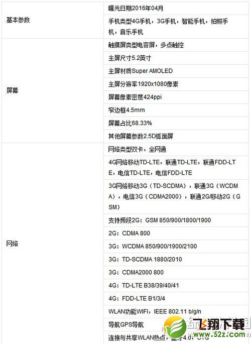 vivo x6s和oppo r7s对比评测 oppo r7s好还是vivo x6s好1