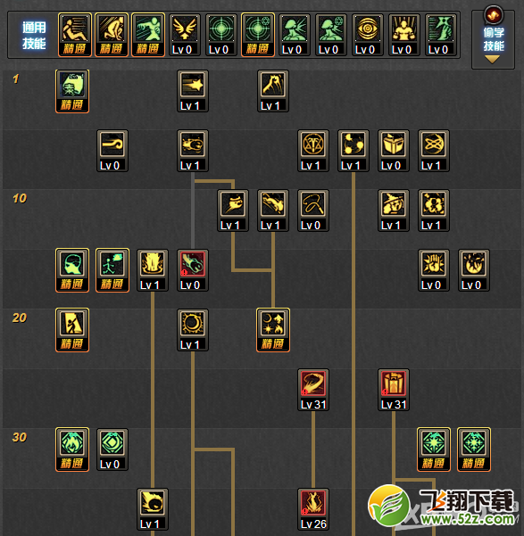 《DNF》元素师加点推荐