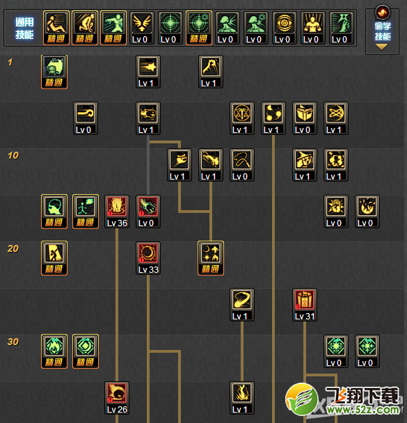 《DNF》元素师加点推荐