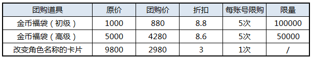 《龙之谷》樱花季之战！冰龙装/90S主副手/团购活动火力全开