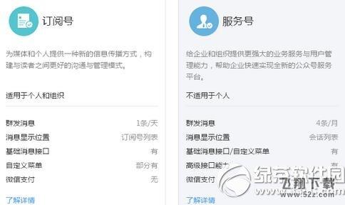 企业微信公众号怎么申请 企业微信公众号申请流程3