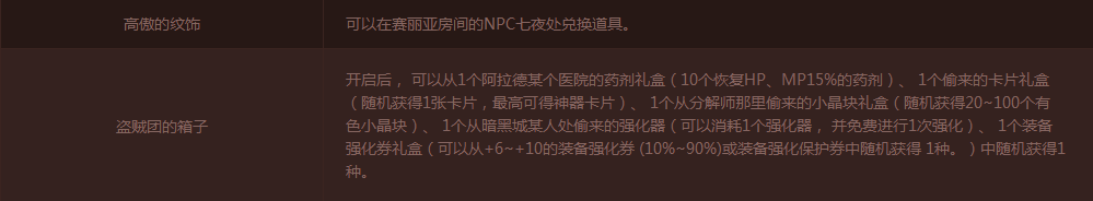 《DNF》剿灭盗贼大行动 免费赢天空套