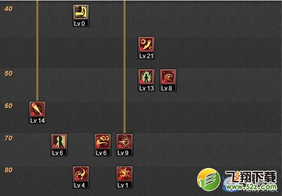 《DNF》TB6战斗法师刷图加点